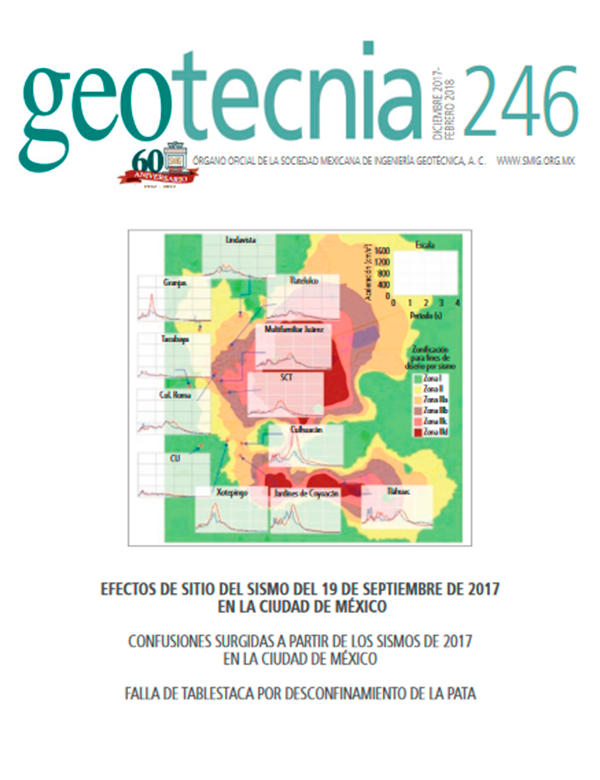 Número 246, Cuarto trimestre 2017, Revista Trimestral, SMIG, ingeniería, geotécnica